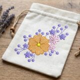 Wilcom刺繍ソフト・PDFでのデザイン入稿の場合。